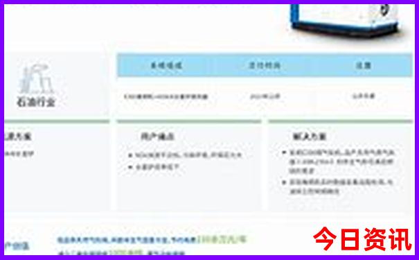 成都市内旅游景点排名