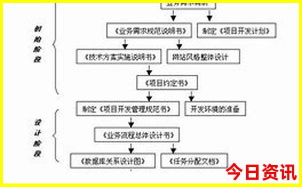 奉化周边好玩的旅游景点推荐
